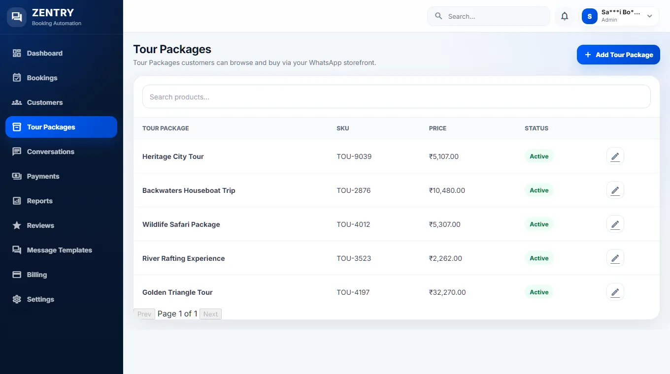 The Tour Packages catalog: five packages with SKU, price and status.