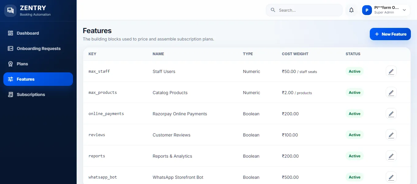 Features: key, name, type, cost weight and status, for staff users, catalog products, online payments, reviews, reports and the WhatsApp storefront bot.